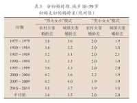 海口市进克尚百货店