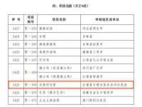 海口市进克尚百货店