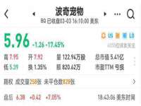 海口市进克尚百货店
