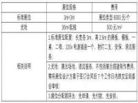 海口市进克尚百货店