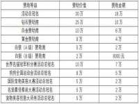 海口市进克尚百货店