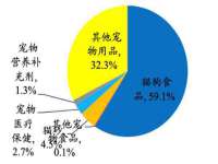 海口市进克尚百货店
