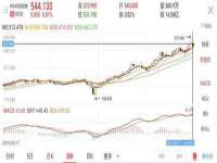 海口市进克尚百货店