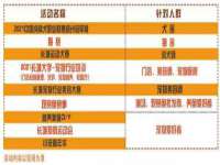 海口市进克尚百货店