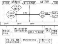 海口市进克尚百货店