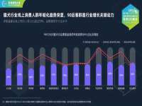海口市进克尚百货店