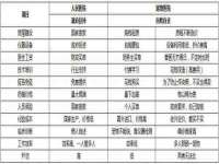 海口市进克尚百货店