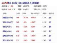 海口市进克尚百货店