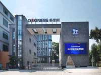 海口市进克尚百货店