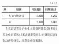 海口市进克尚百货店