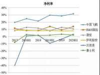 海口市进克尚百货店
