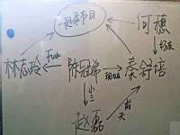 海口市进克尚百货店