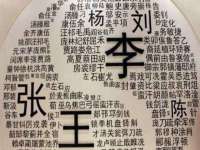 海口市进克尚百货店