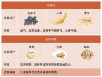 海口市进克尚百货店