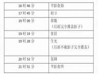 海口市进克尚百货店