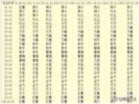 海口市进克尚百货店